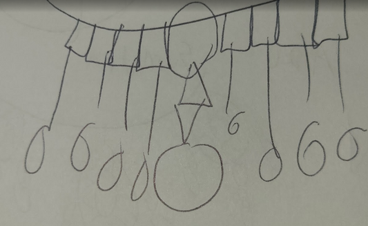 The design process is full of surprises